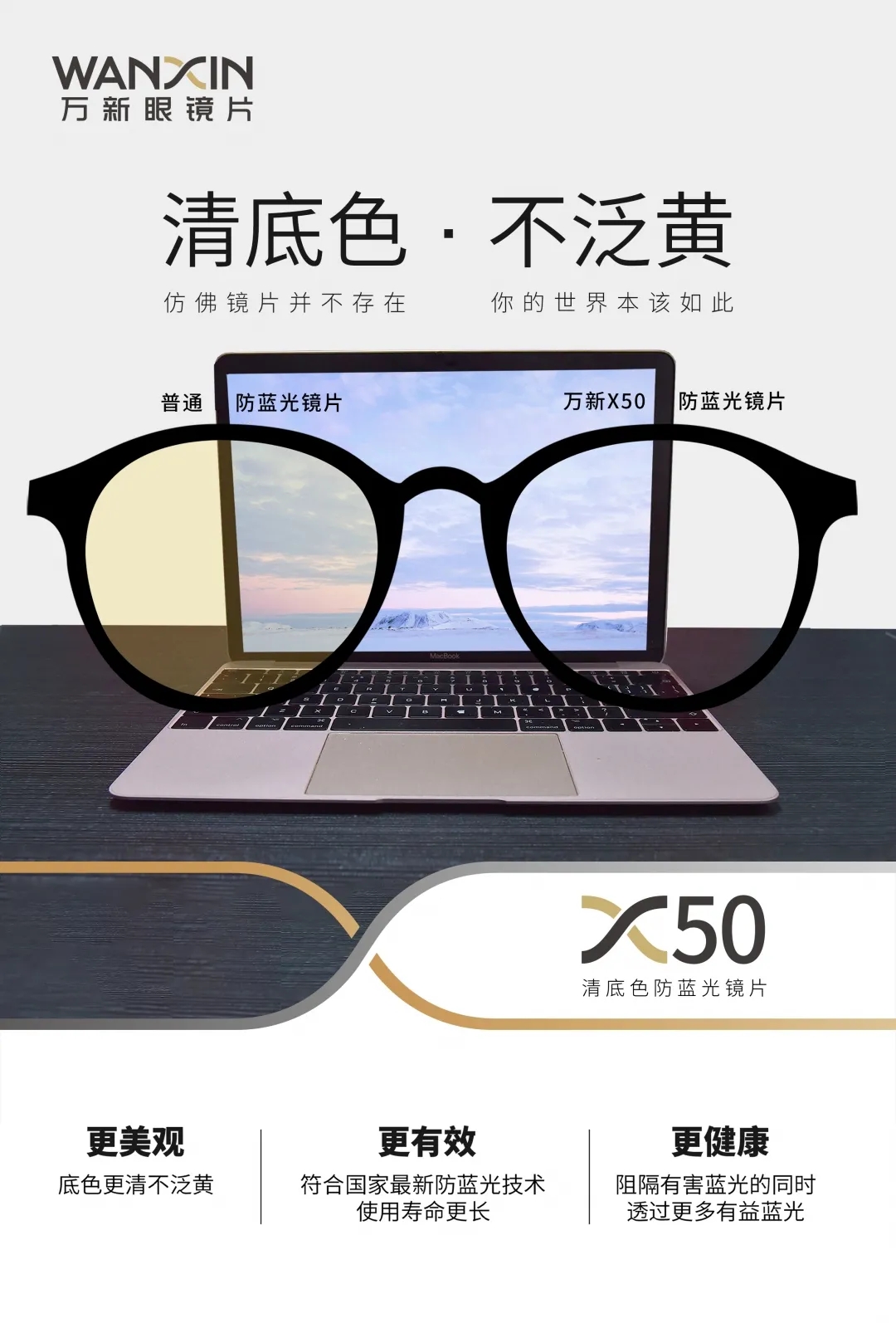万新x50清底色防蓝光镜片